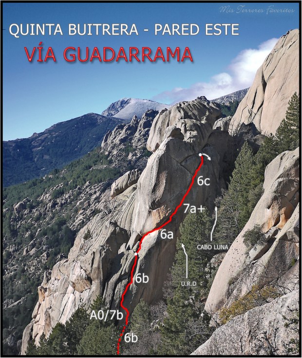 Guadarrama - Quinta Buitrera