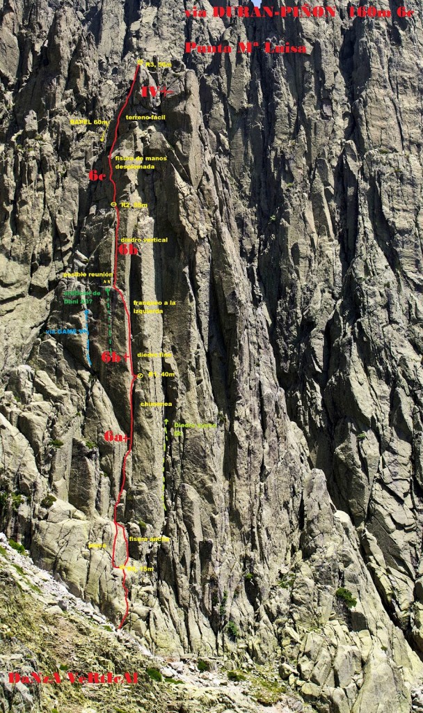 CROQUIS DURAN PIÑON