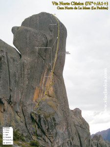 Norte_Clasica_LaMaza