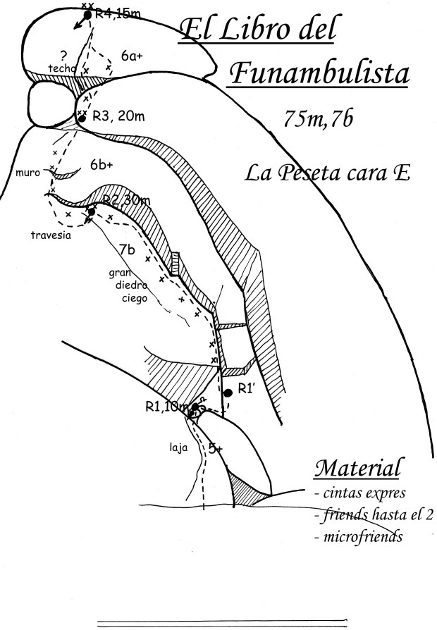 EL_Libro_Del_Funambulista