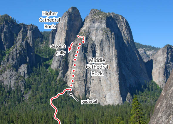 catInHatRouteImgAddons