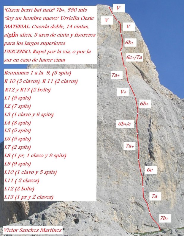 Gizon Berri topo NARANJO